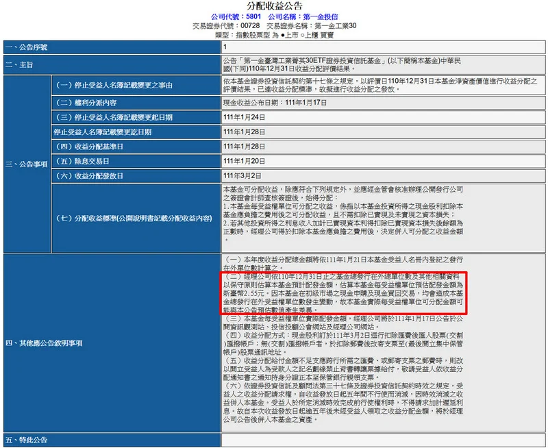 ETF基本觀念之不要亂追價-市價與淨值的差距