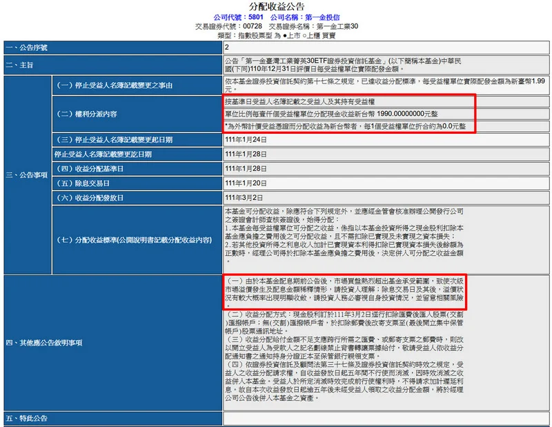 ETF基本觀念之不要亂追價-市價與淨值的差距