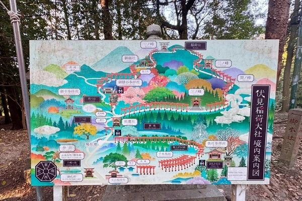 伏見稻荷大社-有千本鳥居的京都特色神社